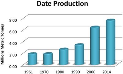 Natural Product Sciences Journal Impact Factor Natural Product Sciences Journal Impact Factor