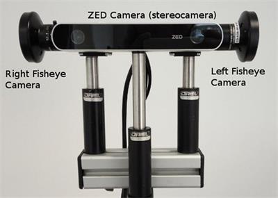 fisheye stereo camera