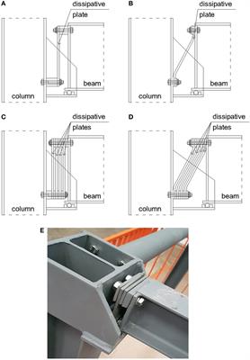 Frontiers Beam To Column Connections With Demountable Energy Dissipative Plates