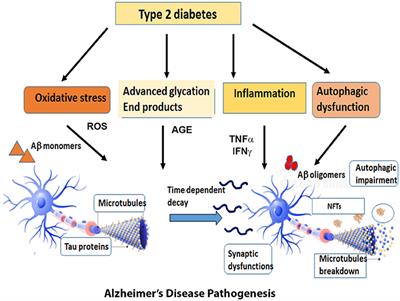 a diabetes mellitus kezelése citrom)