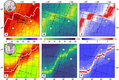 Frontiers Initiation Of Subduction Along Oceanic Transform