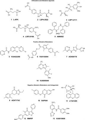 endnote journal abbreviation list chemistry endnote journal abbreviation list chemistry