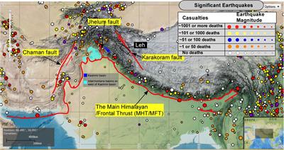 Frontiers Living With Earthquake And Flood Hazards In Jammu And Kashmir Nw Himalaya Earth Science Frontiers Living With Earthquake And Flood Hazards In Jammu And Kashmir Nw Himalaya Earth Science