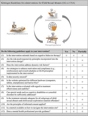 Frontiers - Web-Based Health Services in Forensic Psychiatry: A Review of the Use of the ...