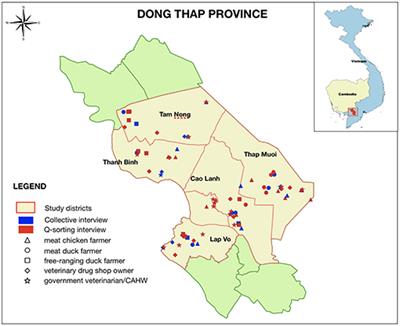 Frontiers Assessment Of Drivers Of Antimicrobial Usage In