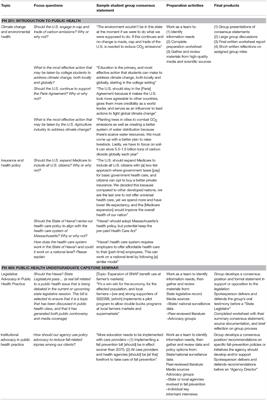 lsu endnote software lsu endnote software
