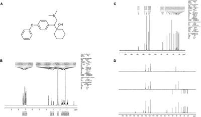 Frontiers Lpm580098 A Novel Triple Reuptake Inhibitor Of