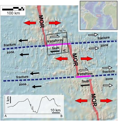 Micro-scale, mid-scale, and macro-scale in global seismicity