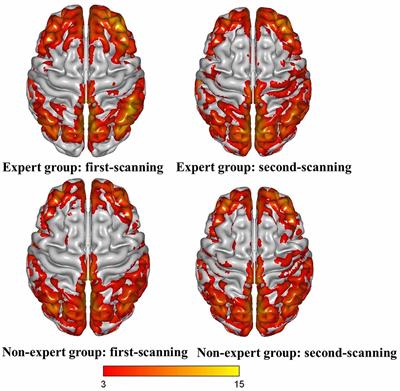 Research Shows Video Game Players Have Enhanced Brain Activity and Superior  Decision-Making Skills