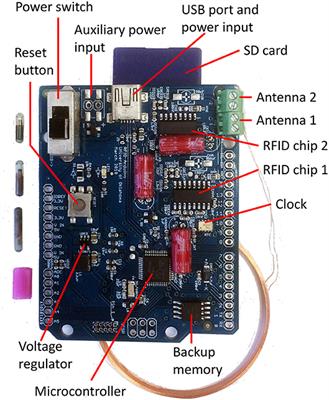 Frontiers An Arduino Based Rfid Platform For Animal Research