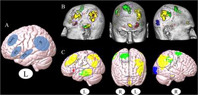 Frontiers - New Perspective for Non-invasive Brain ...