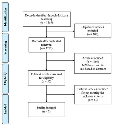 PDF) Exercise prescription using the heart of claudication pain onset in  patients with intermittent claudication