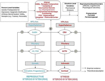 https://anabolicsteroids-usa.com/product-category/post-cycle-therapy-ptc/ And The Art Of Time Management