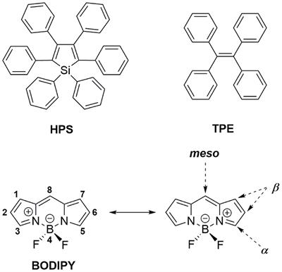 Frontiers Recent Progress Of Bodipy Dyes With Aggregation Induced Emission Chemistry