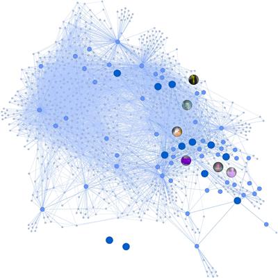 Frontiers Urban Influencers An Analysis of Urban Identity in YouTube Content of Local Social Media Influencers in a Super-Diverse City pic