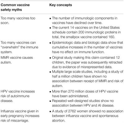 gardasil vaccine and autoimmune disease