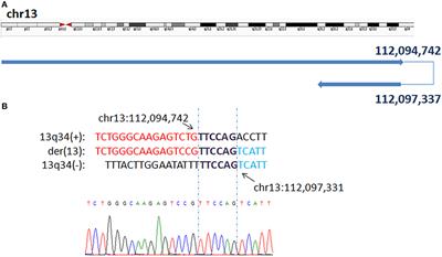 Frontiers  Ultra Low-Coverage Whole-Genome Sequencing as an