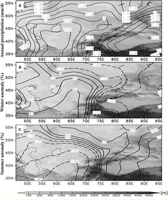 Frontiers Spatiotemporal Variation In Precipitation And Water Vapor Transport Over Central Asia In Winter And Summer Under Global Warming Earth Science