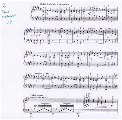 Rubinstein 32 Piano Studies for Young Fingers