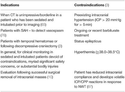 Frontiers Neurologic Assessment Of The Neurocritical Care Patient Neurology Frontiers Neurologic Assessment Of The Neurocritical Care Patient Neurology