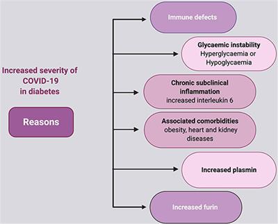 diabetes kuba kezelése