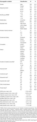 readcube papers export reference list