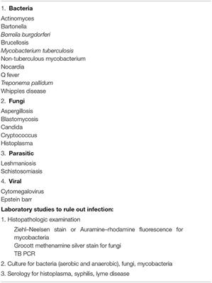 can blood test detect covid in india