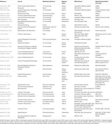 Frontier internet reviews picture