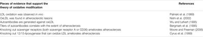 lsu endnote software