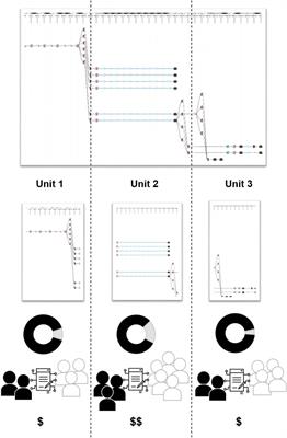 Unit 2 worksheet 2 measuring pressure