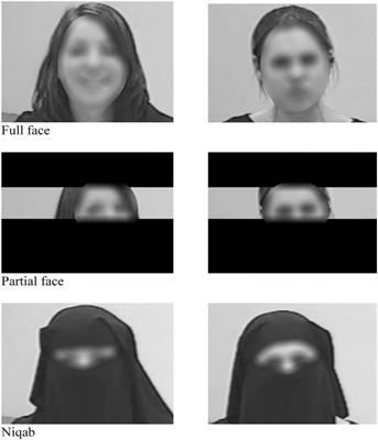 Frontiers Interpreting Emotions From Women With Covered Faces A Comparison Between a Middle Eastern and Western-European Sample
