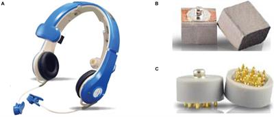 frontiersin.org - The Impact of Vigorous Cycling Exercise on Visual Attention: A Study With the BR8 Wireless Dry EEG System