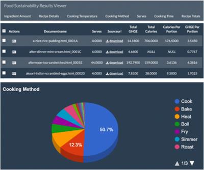 Lv Mass Index Calculator  Natural Resource Department