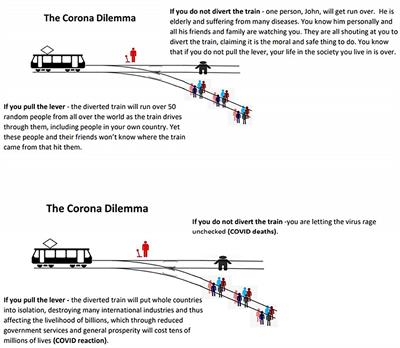 Rethinking Rail Strategy During Coronavirus Crisis