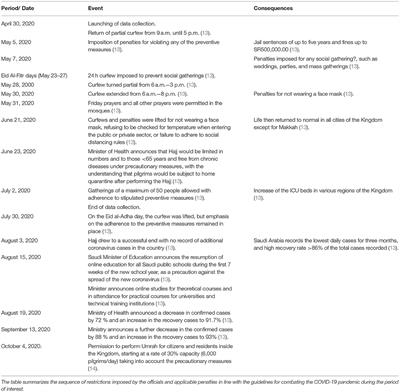 1. Evaluating You-Attitude in Documents that Cross
