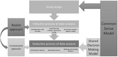 Tamoxifen Cost Ireland