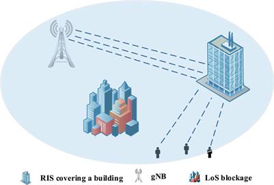 Frontiers | 5G and EMF Exposure: Misinformation, Open Questions, and Potential Solutions Frontiers | 5G and EMF Exposure: Misinformation, Open Questions, and Potential Solutions