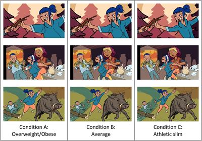 Frontiers | What Type of Body Shape Moves Children? An Experimental Exploration of the Impact of Narrative Cartoon Character Body Shape on Children's Narrative Engagement, Wishful Identification, and Exercise Motivation Frontiers | What Type of Body Shape Moves Children? An Experimental Exploration of the Impact of Narrative Cartoon Character Body Shape on Children's Narrative Engagement, Wishful Identification, and Exercise Motivation