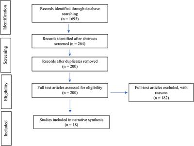 Massively Multiplayer Online Games and Well-Being: A Systematic Literature Review