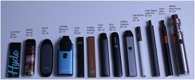 Electronic Cigarettes  Talbot Research Group