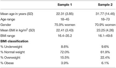 Frontiers The Role Of Acceptance In Eating Behaviors Spanish Validation Of Food Craving Acceptance And Action Questionnaire Faaq S Psychology