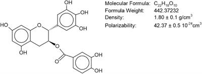 Comparison of Three Amyloid Assembly Inhibitors: The Sugar scyllo