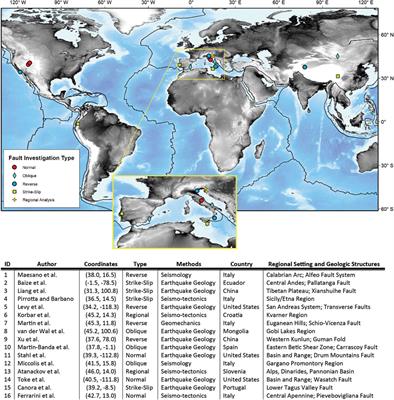 Unveiling Active Faults Multiscale Perspectives And Alternative Approaches Addressing The Seismic Hazard Challenge Frontiers Research Topic Unveiling Active Faults Multiscale Perspectives And Alternative Approaches Addressing The Seismic Hazard Challenge Frontiers Research Topic