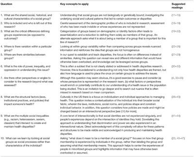 How Science and Genetics are Reshaping the Race Debate of the 21st Century  - Science in the News