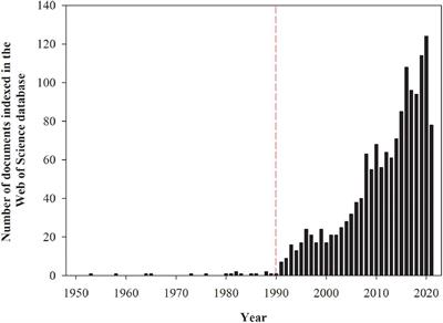 Frontiers Are Grasses Really Useful For The Phytoremediation Of Potentially Toxic Trace Elements A Review