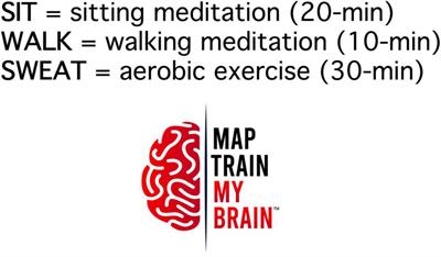 III. How to Incorporate Cardiovascular Exercise into Meditation Walks