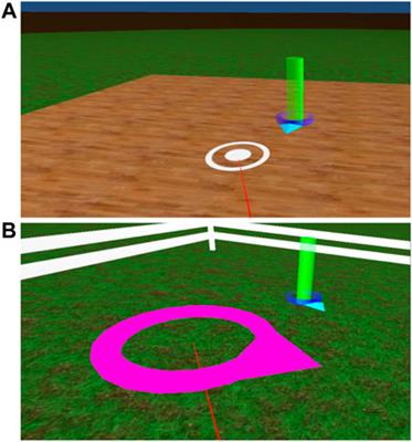 Boundaries Reduce Disorientation in Virtual Reality - Frontiers