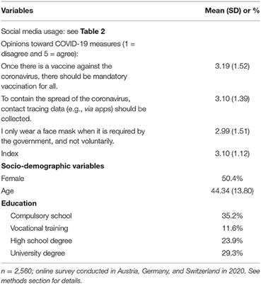 Social Media Survey - Survey Template