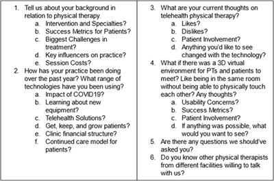 Frontiers | Physical Therapist Impressions of Telehealth and Virtual ...