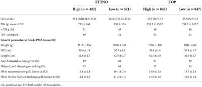 university of utah endnote download university of utah endnote download